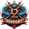 l2support